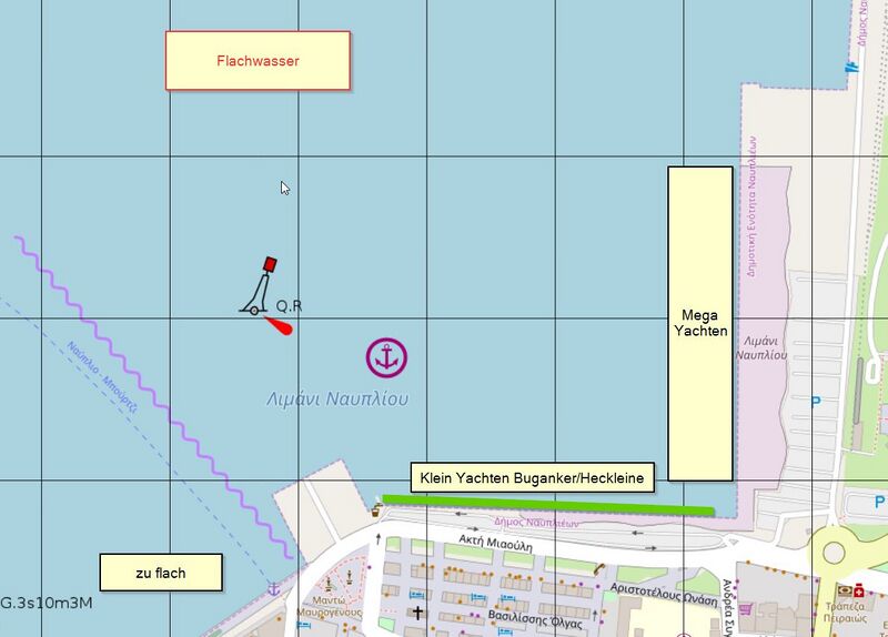 Datei:Nafplion Anlegeplan.jpg